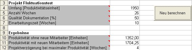 Simulation Fluktuation: Ergebnis mit neuem Mitarbeiter